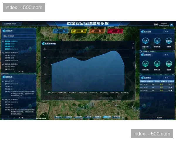 广告投放监测实时化转型 赞助权益交付链路愈发透明